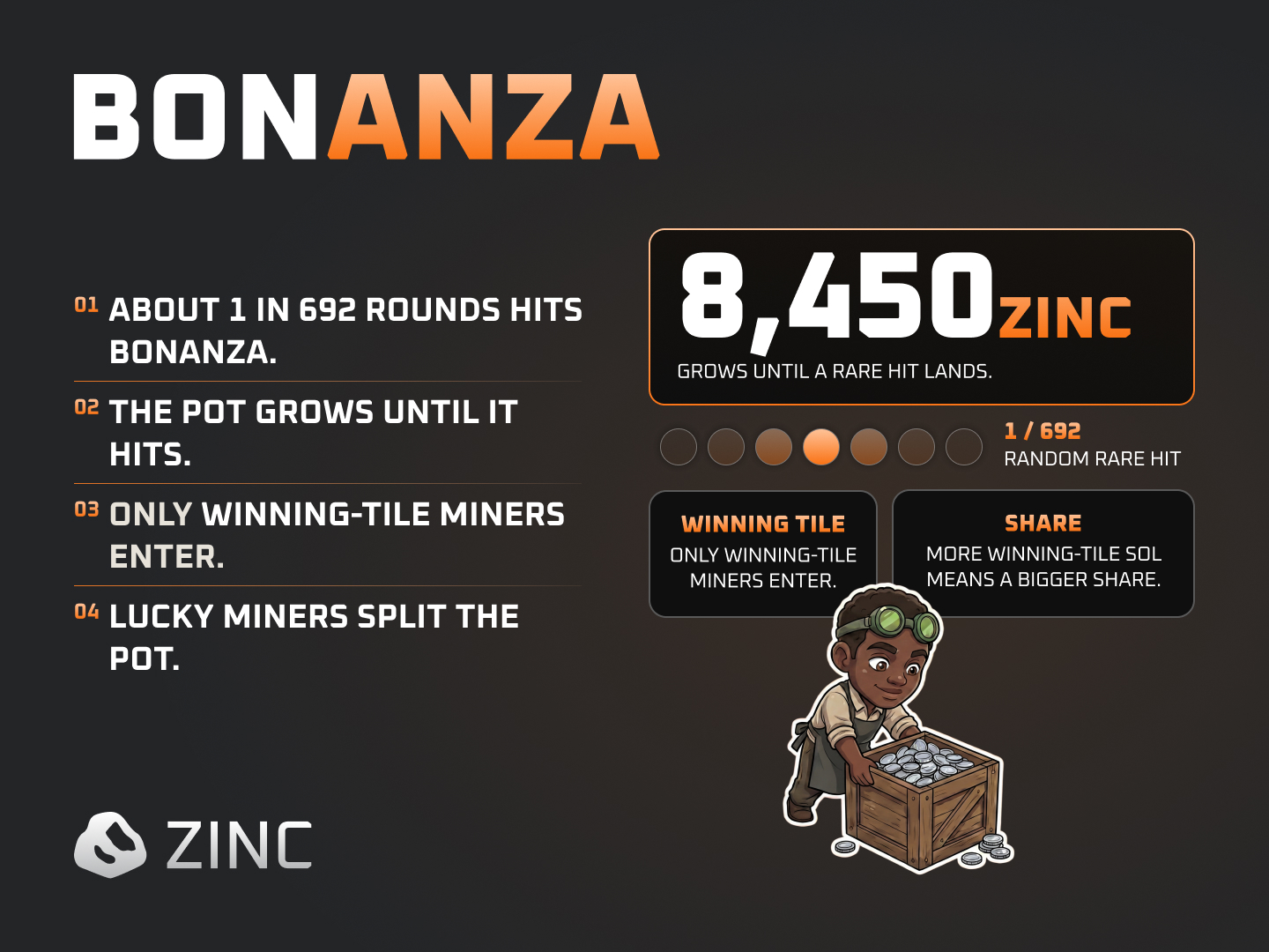 Bonanza