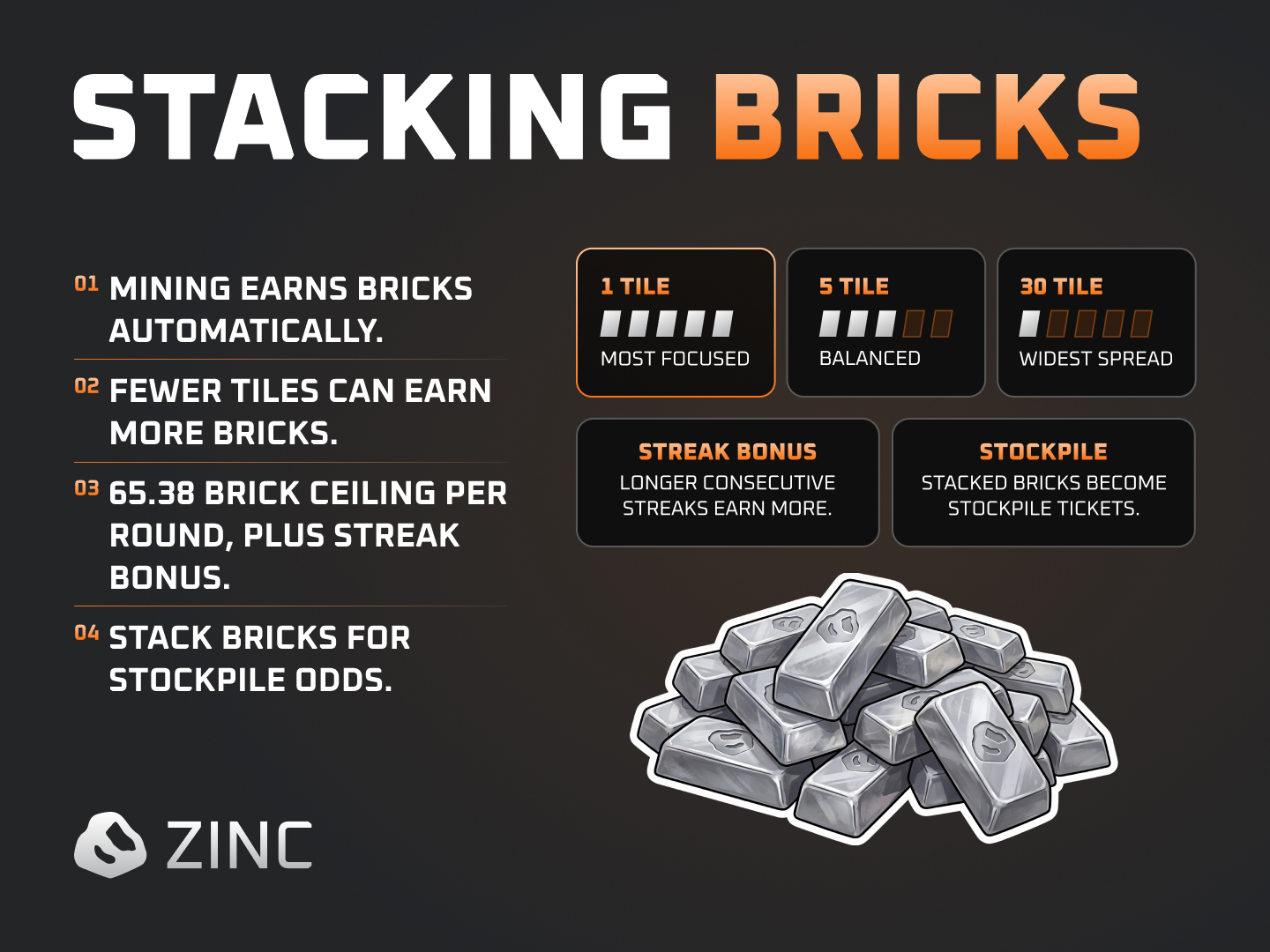 Bricks