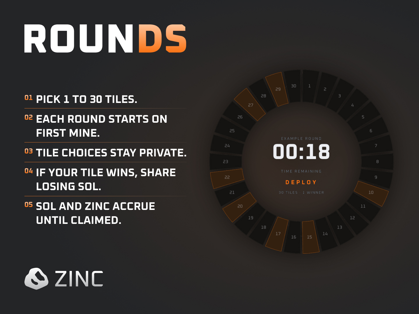 Rounds
