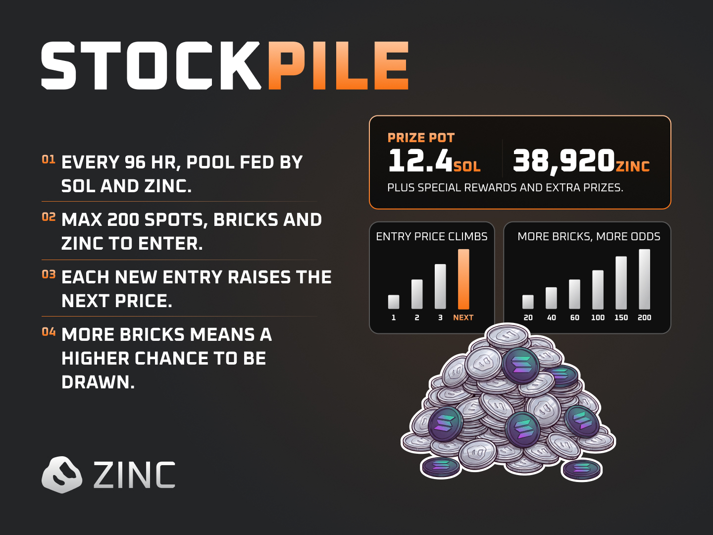 Stockpile